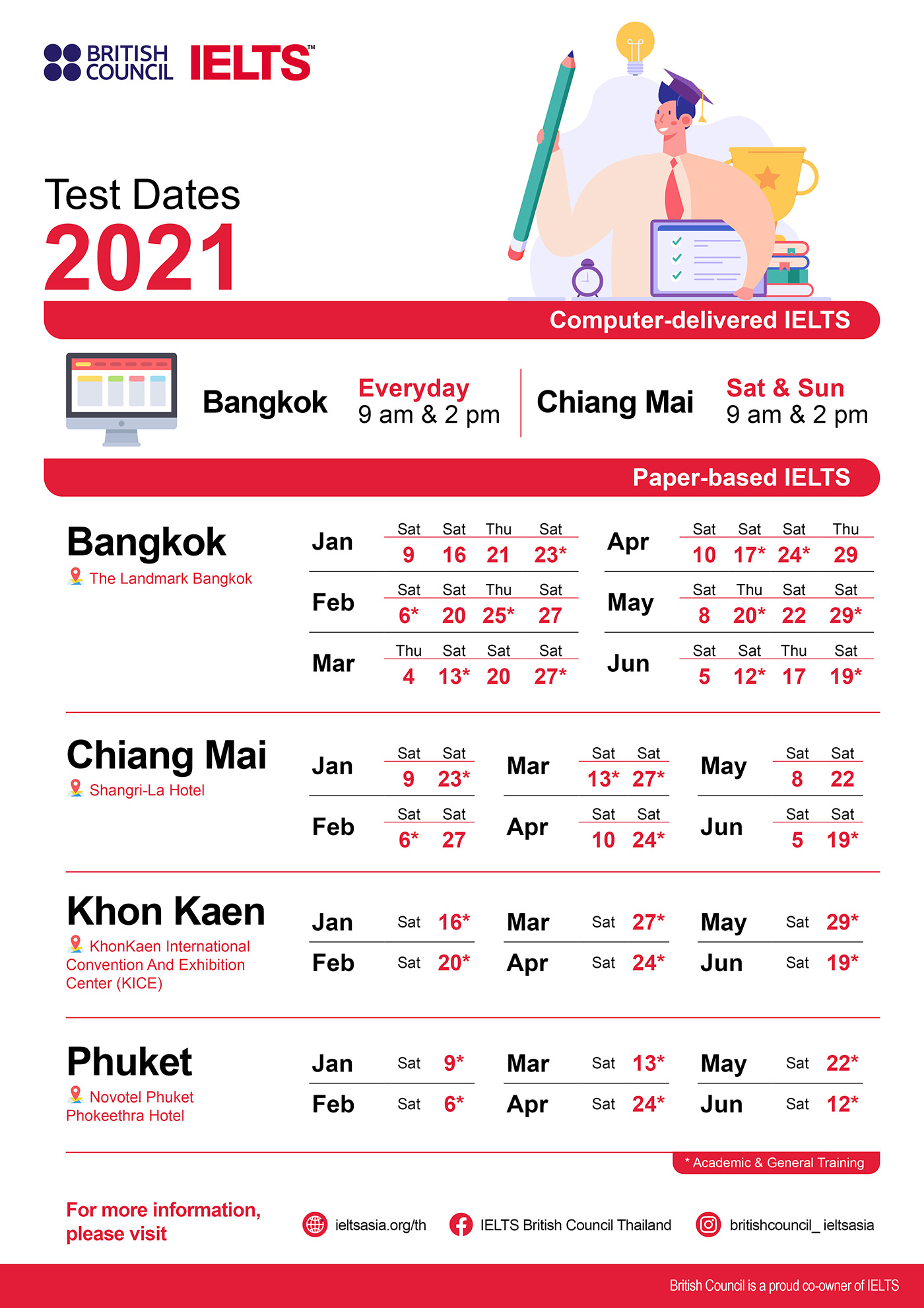 IELTS Asia Thailand Take IELTS with the British Council